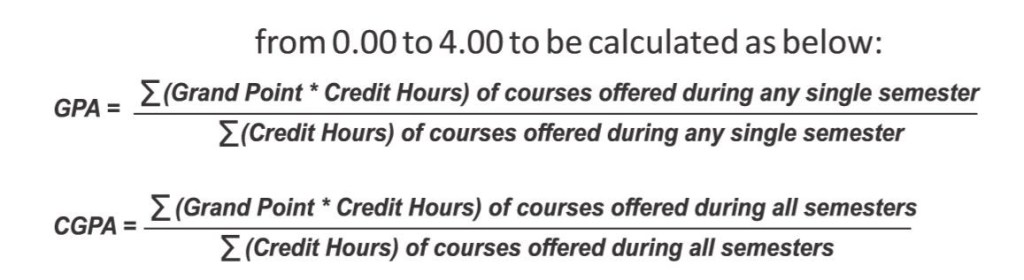 Image result for gpa and cgpa calculayion